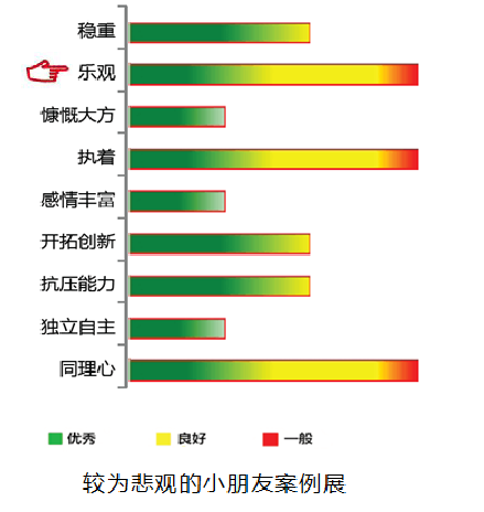 【贝斯特全球奢华基因检测】Talazoparib靶向药物基因检测：精准抗癌，从“基因识别”开始
