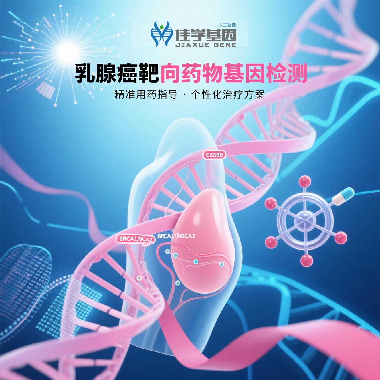 【贝斯特全球奢华基因检测】医学基因检测如何帮助乳<font color='red'>腺癌</font>患者找到靶向药物？好文！