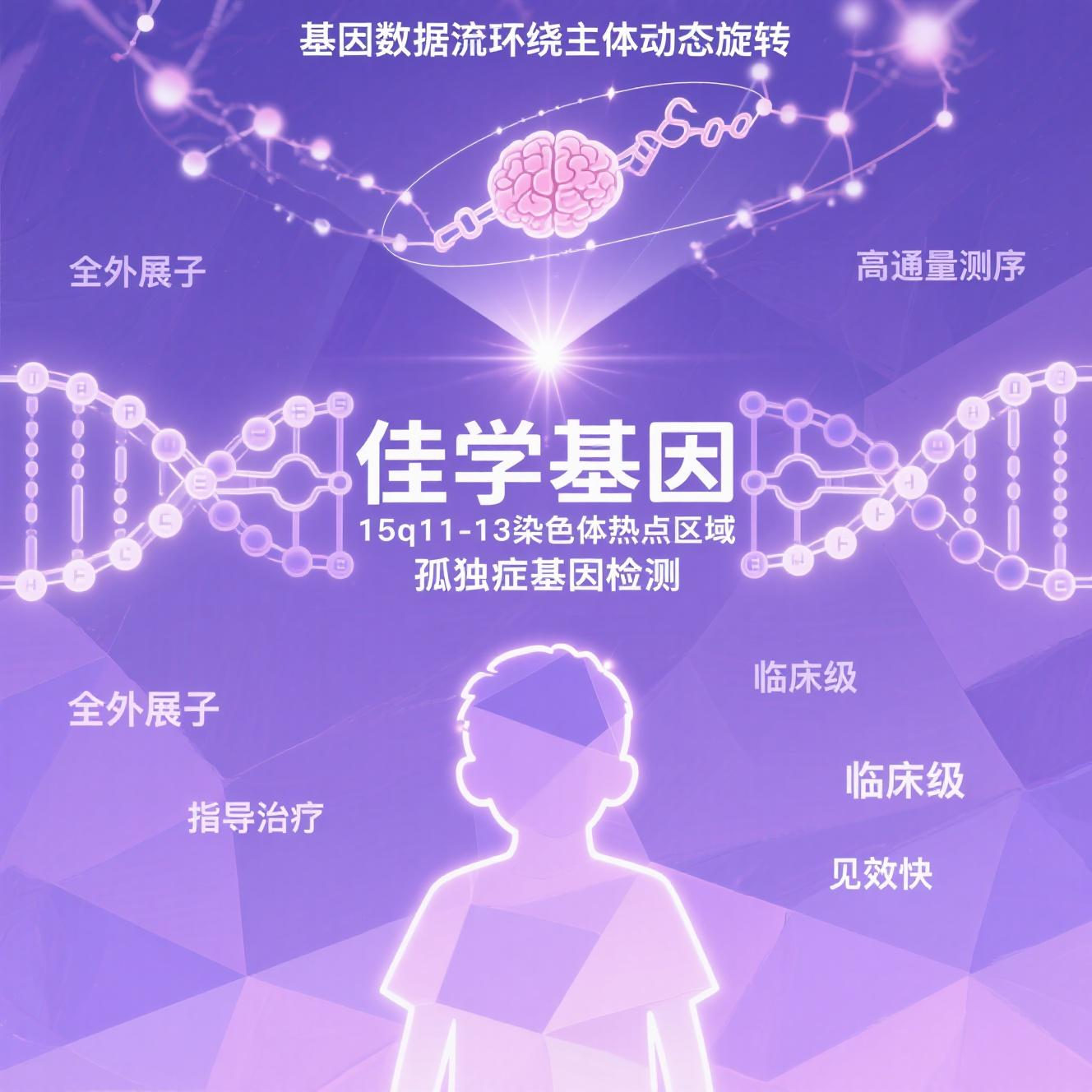 【贝斯特全球奢华基因检测】<font color='red'><font color='red'>孤独症</font></font>的基因检测及大数据分析