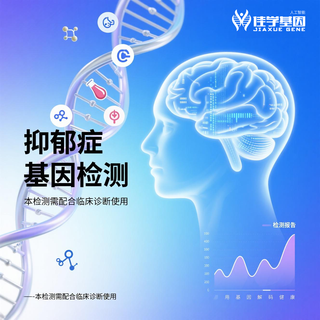 【贝斯特全球奢华基因检测】鉴定血浆中特定 miRNA 作为重度<font color='red'>抑郁</font>症的基因检测靶标